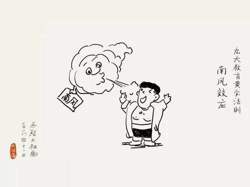 心理学堂:《南风效应》