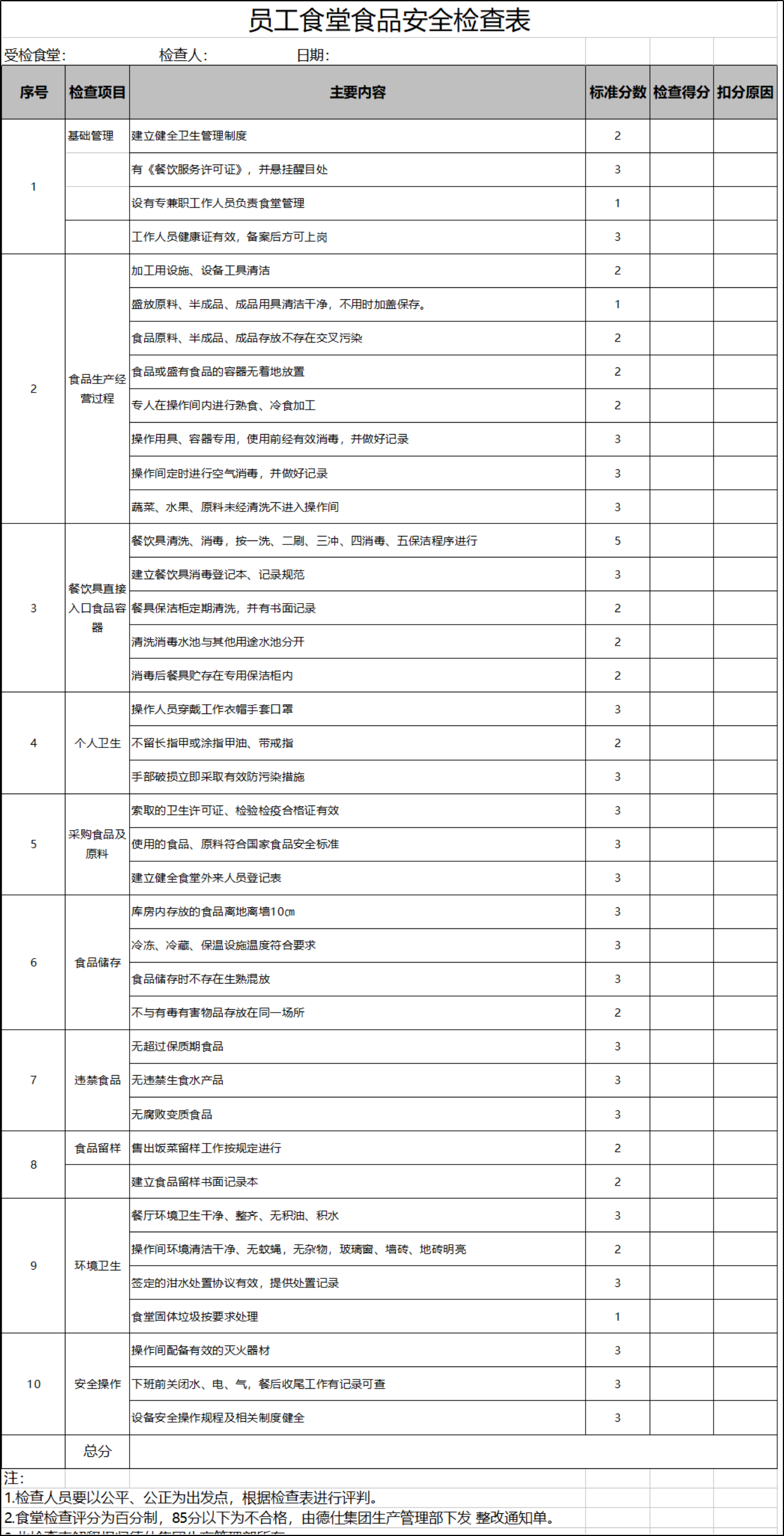 行政表格模板大全行政表格有哪些