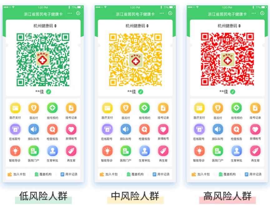 电子健康卡全称是浙江省居民电子健康卡,由浙江省卫生健康委员会