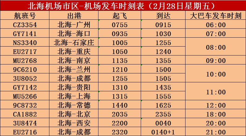 【特别提示】2月28日北海城市候机楼至北海机场巴士发车时刻