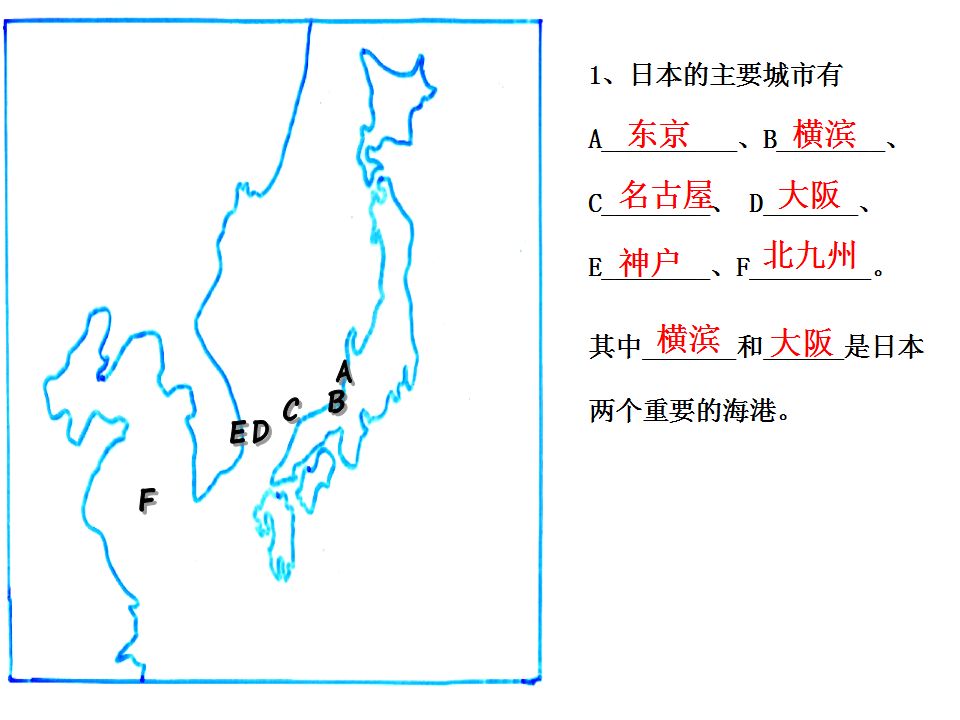 日本地理知识结构图图片