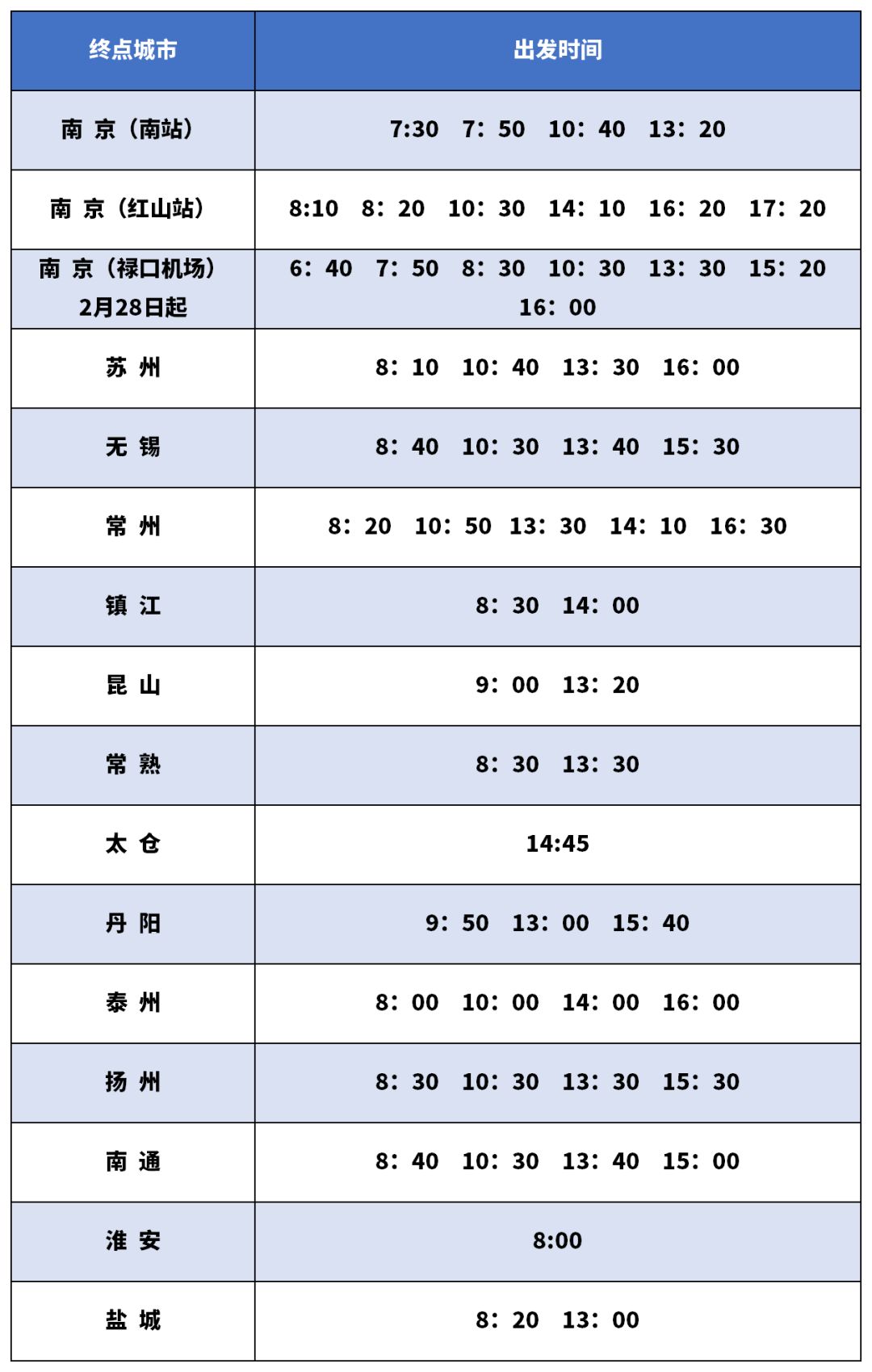 具體市際班線逐步恢復情況及購票諮詢,請查詢 巴士管家app,泰汽公交