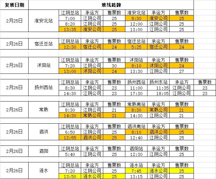 江阴北站列车表图片