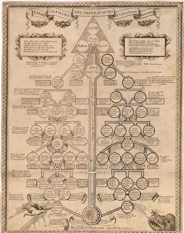 百年纬二好导师双领军刘佳居家学数学思维导图来助力