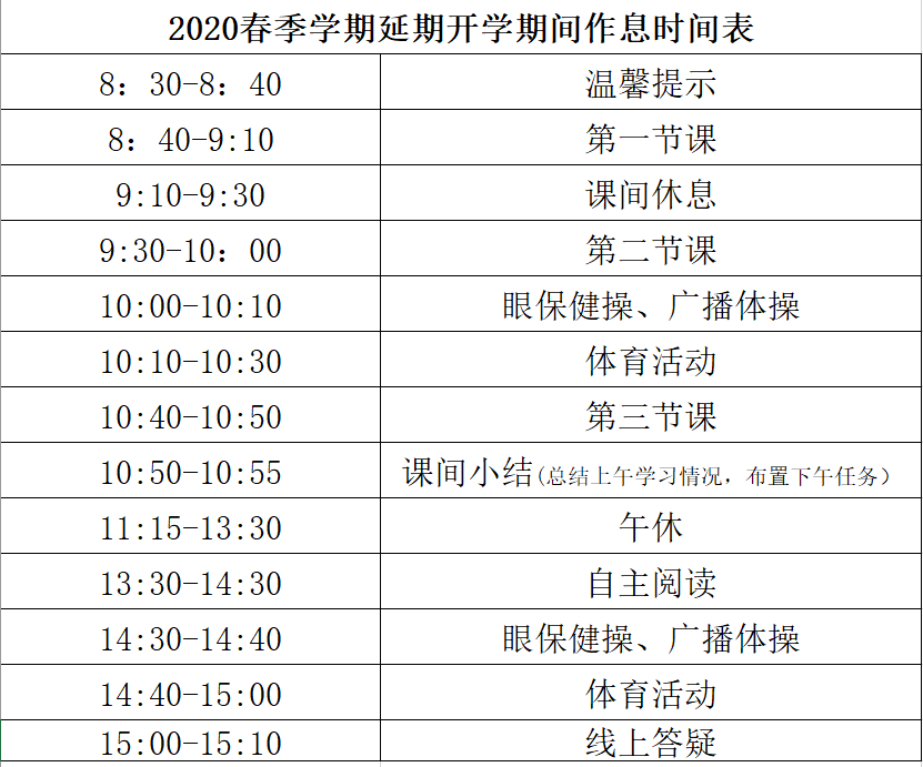 北京小學華潤海中國分校3-6年級在線教育課程表四,實施步驟1,試運行