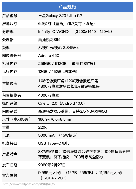 三星s20备忘录图片