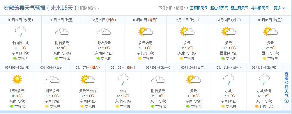 萧县15天天气预报