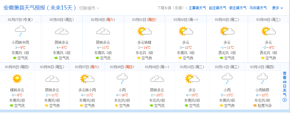 蕭縣15天天氣預報