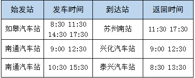 南通已恢复96条省内县,市际班线(附时刻表)