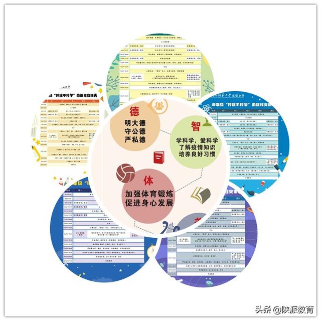 陕西师范大学实验小学怎么样?让孩子&quot;我的学习我做主&quot;(图2)