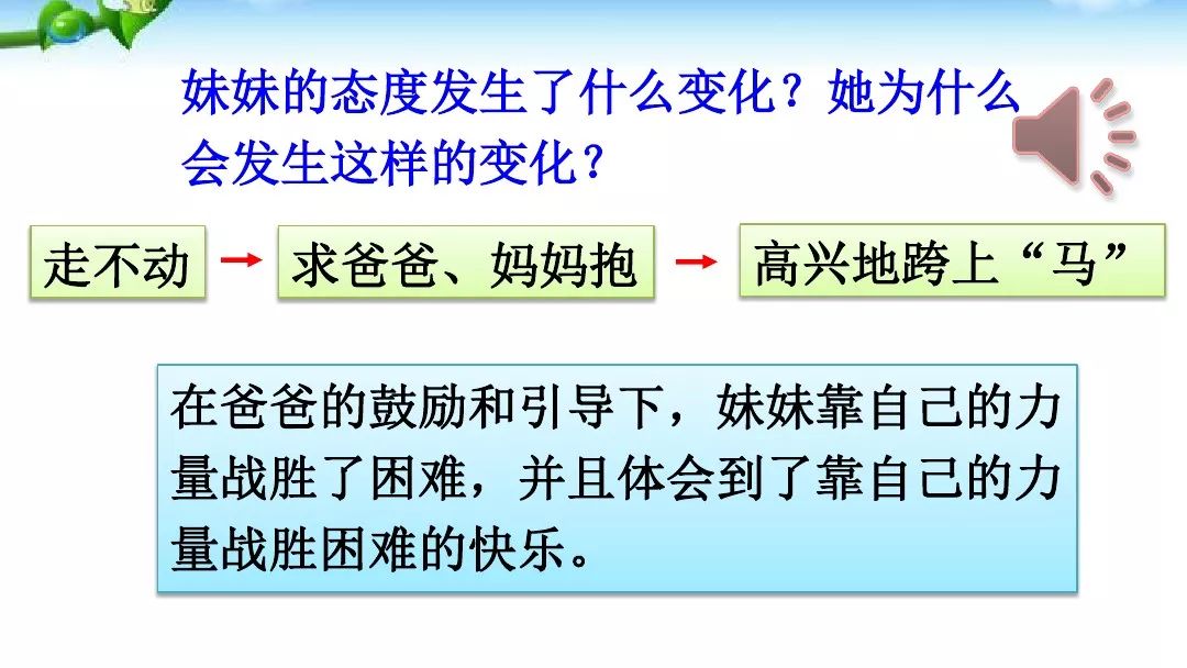 《一匹出色的馬》微課視頻 同步練習 朗讀 聽寫_妹妹