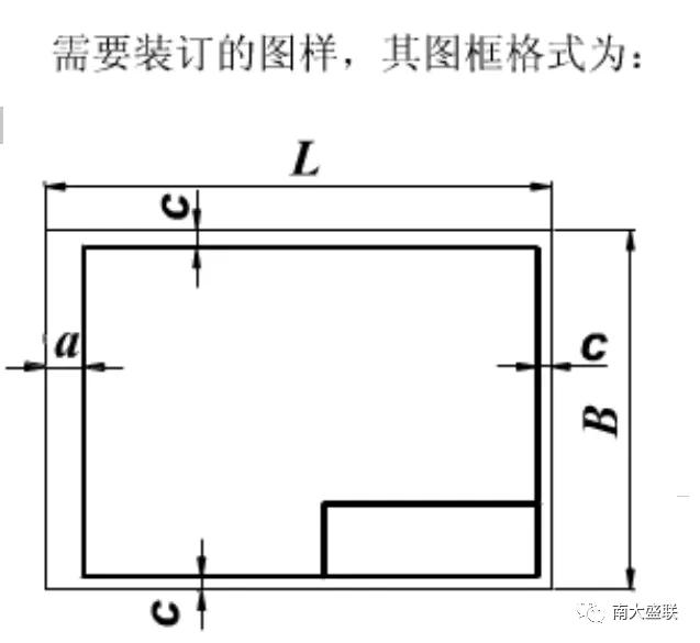 cad图幅的快捷指令图片