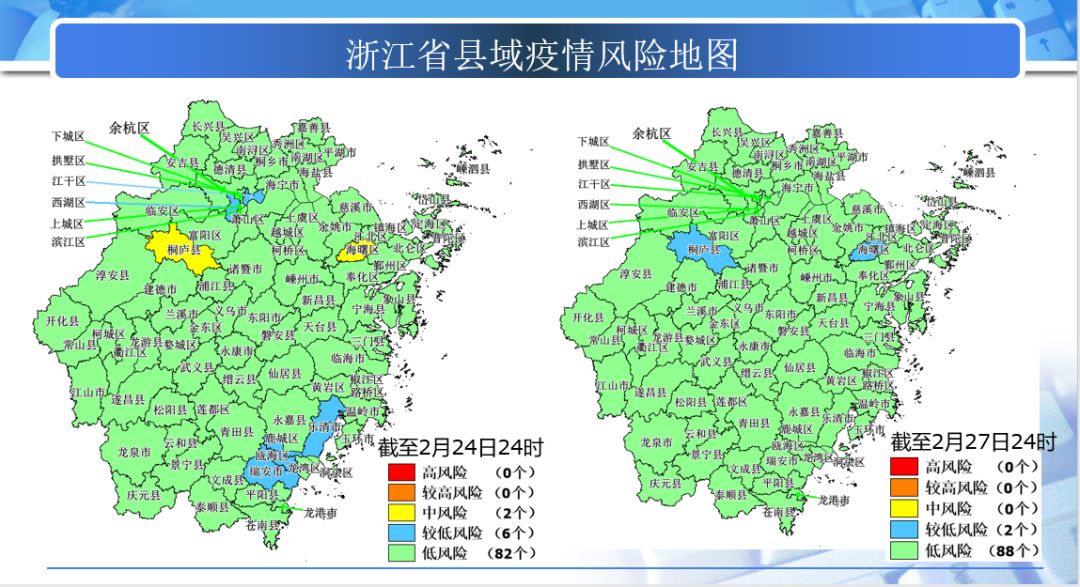 浙江所有地区降为较低风险以下省文明办答本报记者提问提倡公筷公勺