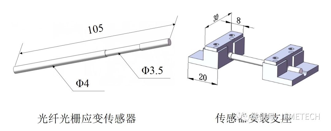 温度自补偿型光纤光栅应变传感器