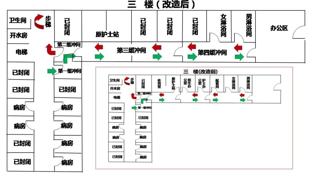 进入病区后,感控小组首先注意到了病区三区两通道的设置及划分情况