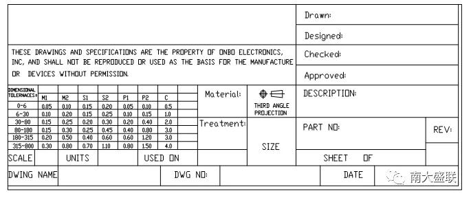 autocad2016基礎100講第6講圖框如何設置