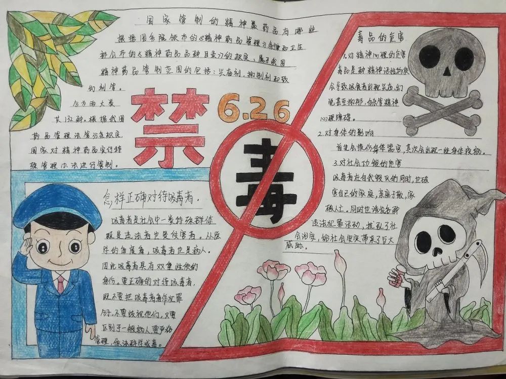 禁毒三字经图片