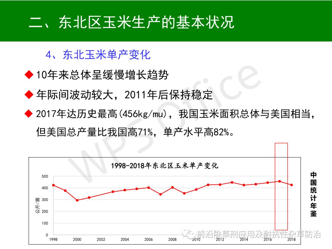 我国玉米生产与东北区育种发展方向