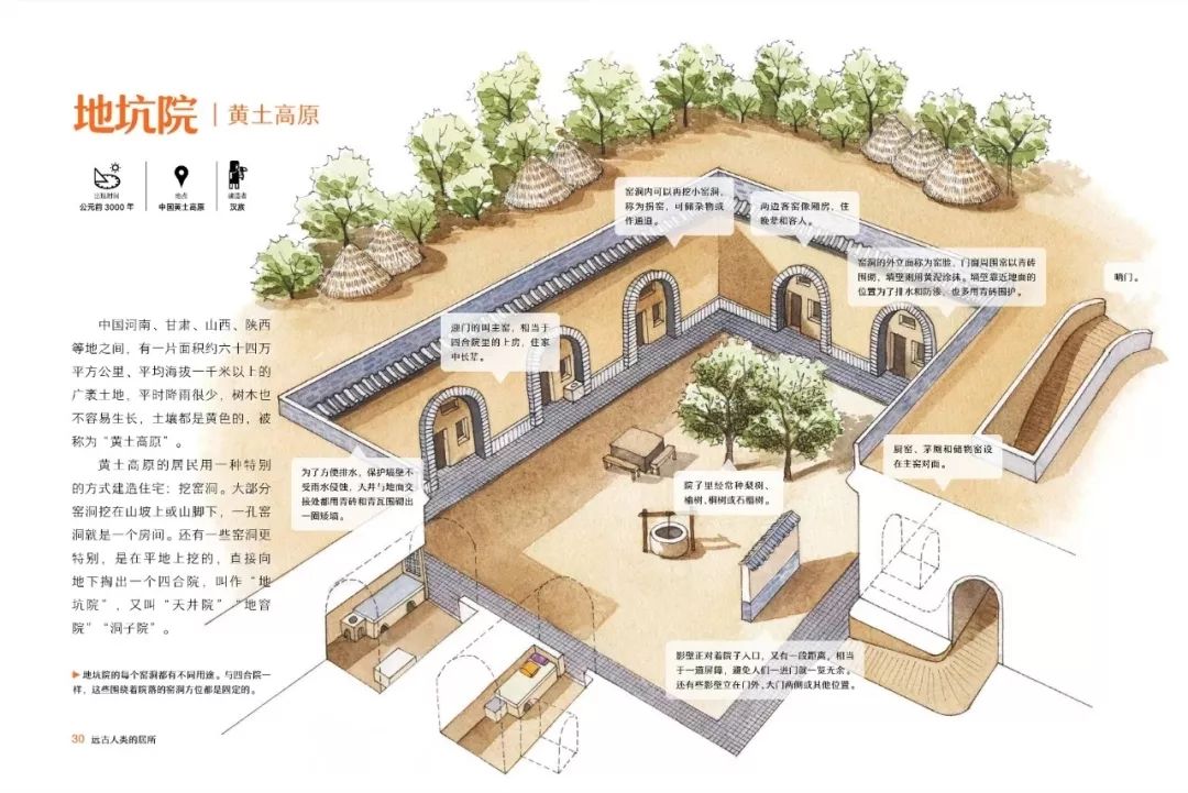 如果设读小库专柜它们可少不了