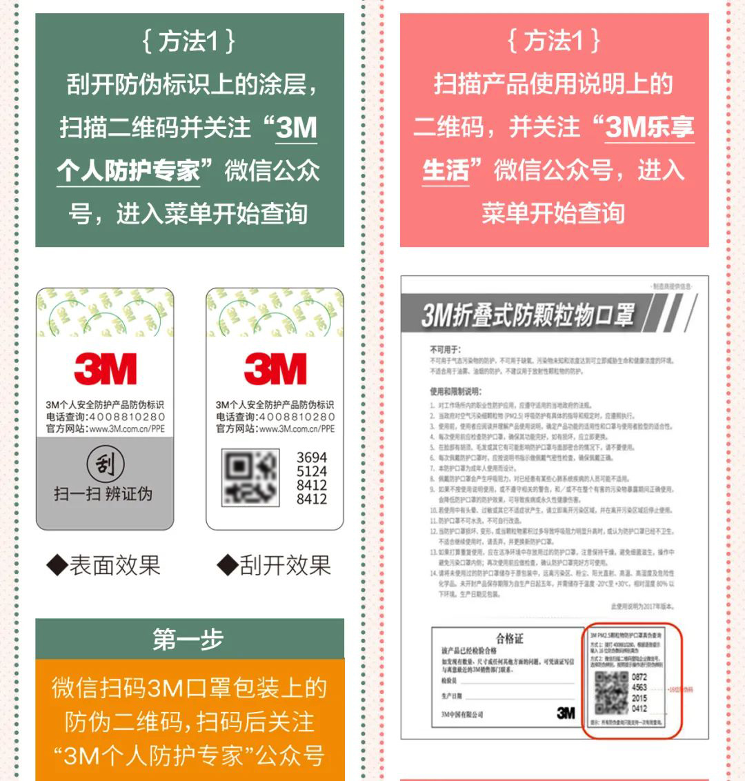 在这里兆信股份给科普一下3m口罩真伪鉴别方法.