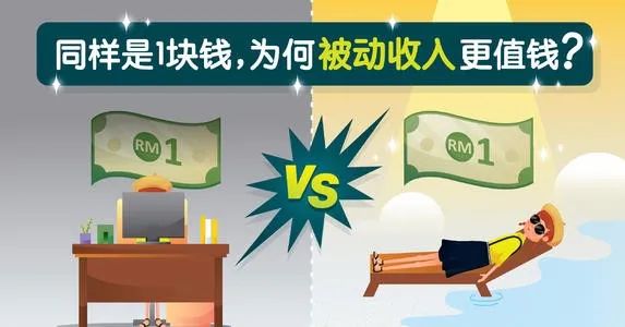 悠趣头条如何打造被动收入实现财务自由