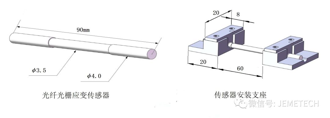 低温敏型光纤光栅应变传感器