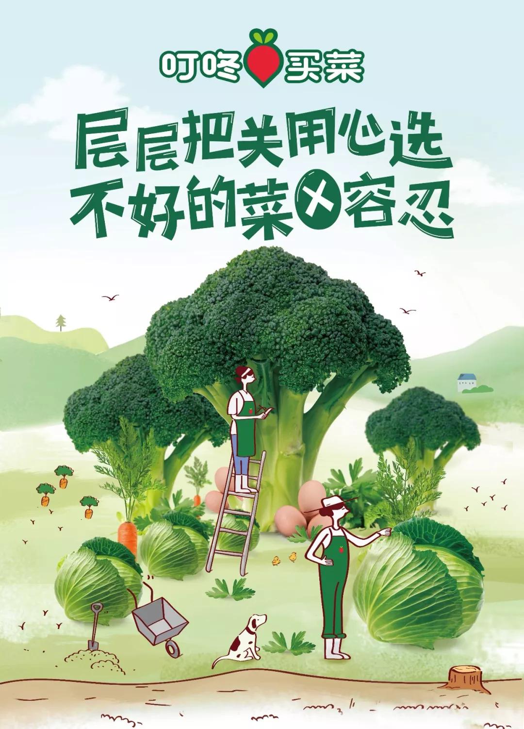 敬业度满意度调查|益才携手叮咚买菜开展敬业度与满意度调查