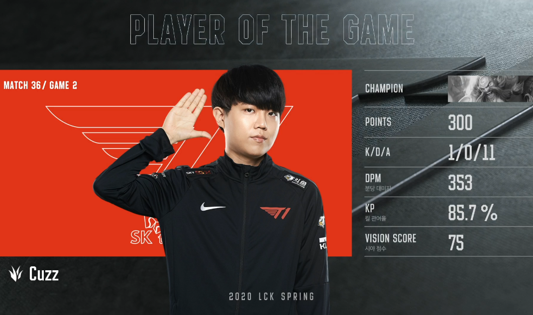 t1冲至榜首cuzz暂时滴神他能否成为第二个bengi