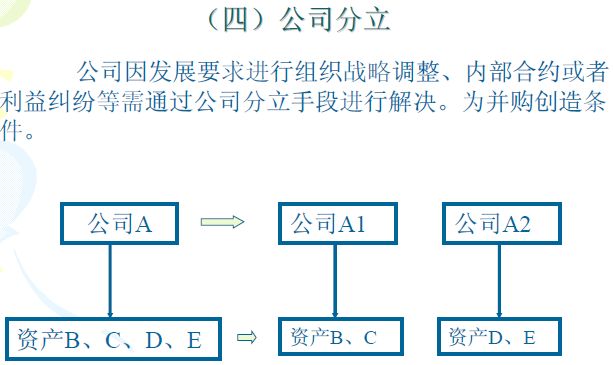 并购重组规则与案例分析(超详细)_企业