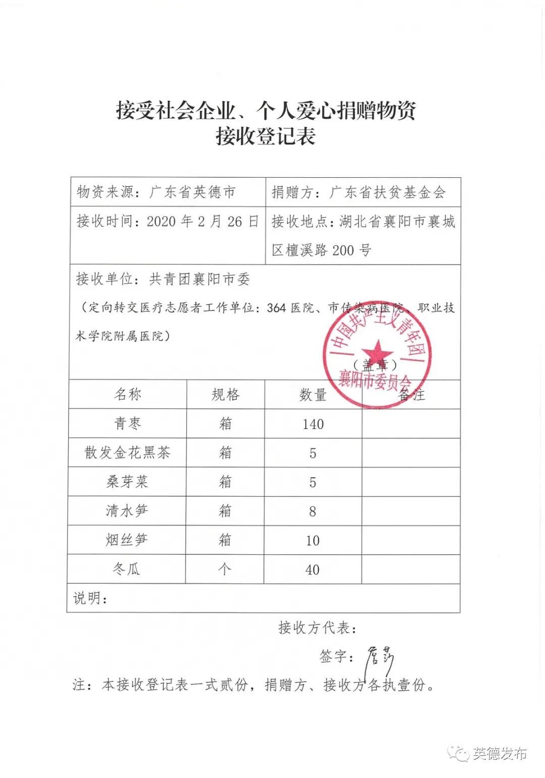 物资接收单于2月27日抵达湖北襄阳日夜兼程12小时的卡车从广东省英德