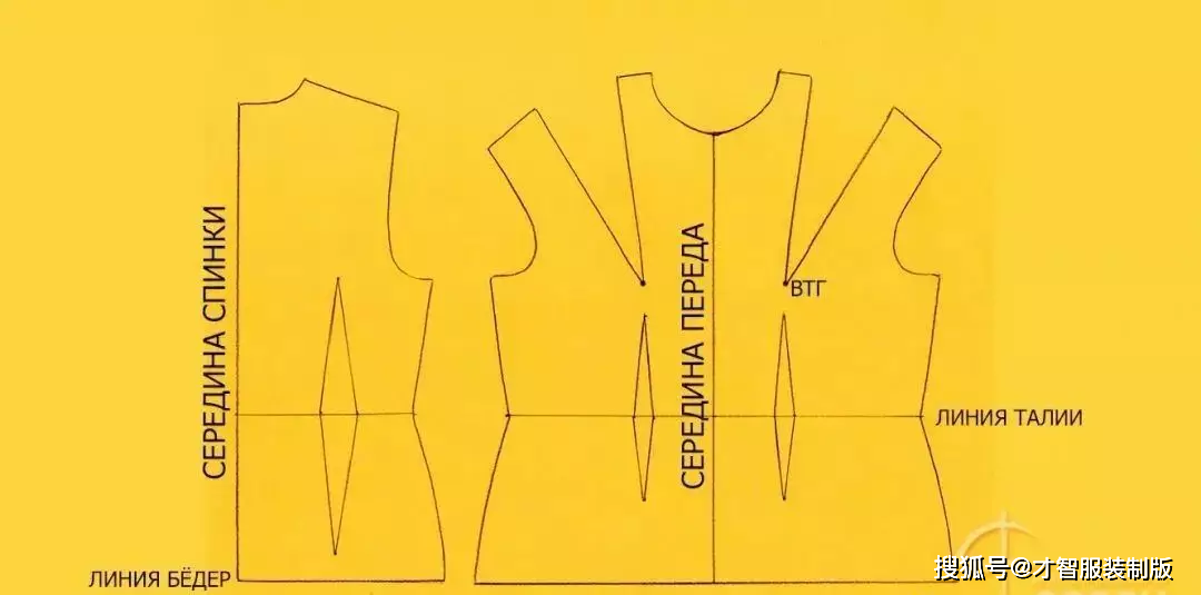 服装制版教程之扭结上衣制版教程