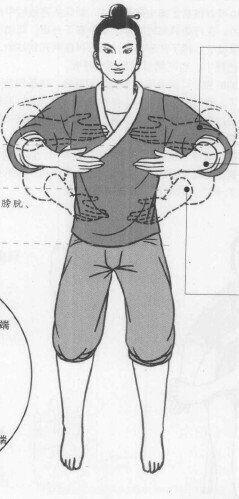 女子瑜伽洗髓功驻颜功内丹术