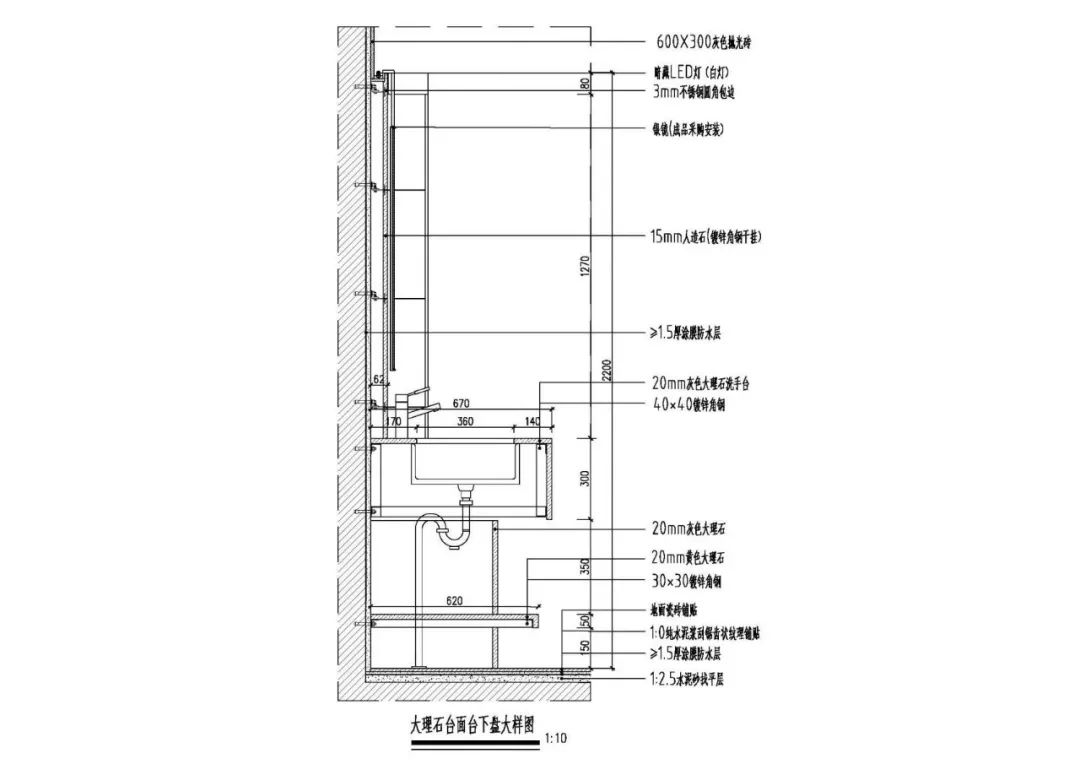 大理石洗手台如果装得好看每一次洗手都是快乐