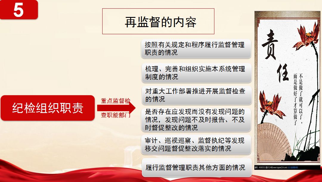 清风华海中国中铁纪检组织对职能部门履行监督管理职责进行再监督的