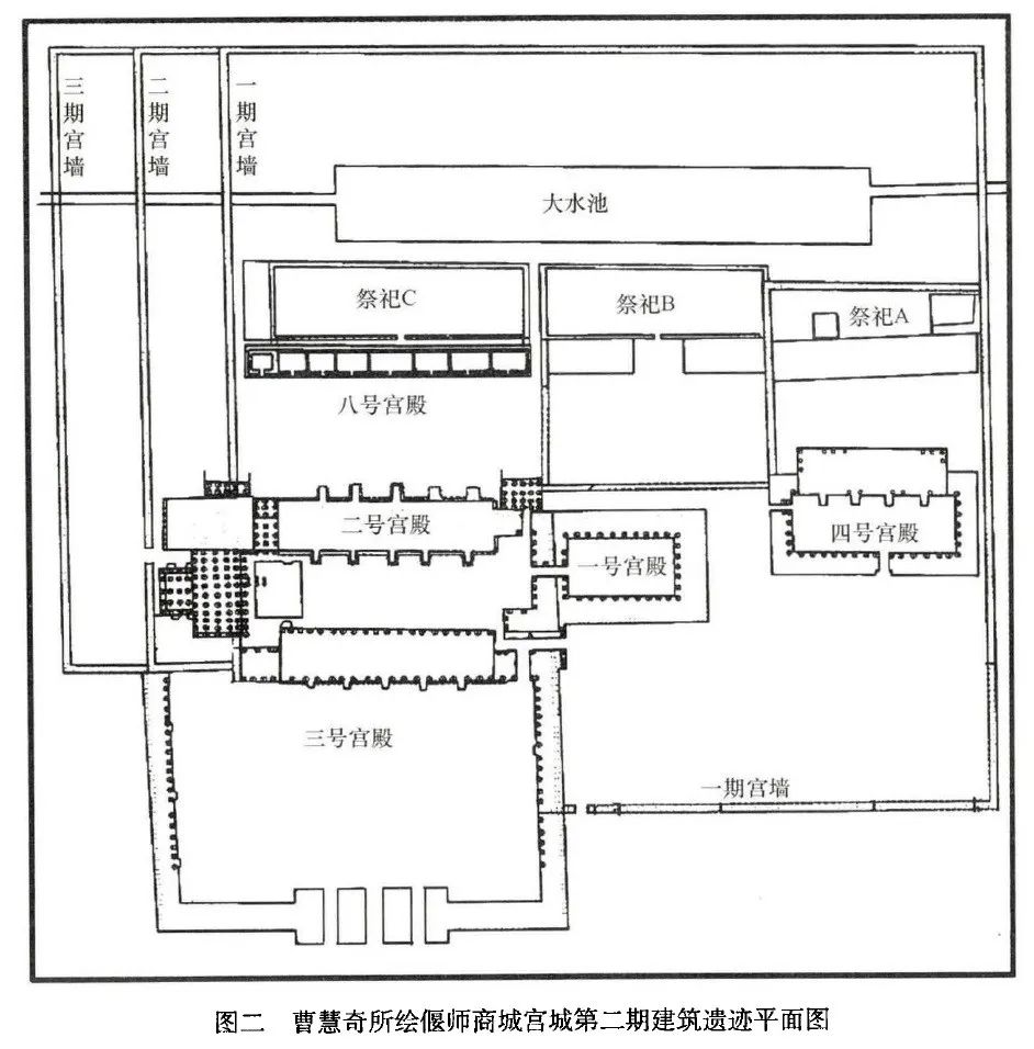 谷飞偃师商城宫城第三号宫殿建筑基址的年代问题