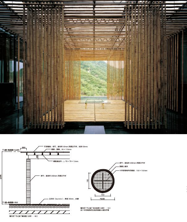 比如,长城脚下的竹屋是隈研吾的重要尝试,它内外部使用了大量竹子