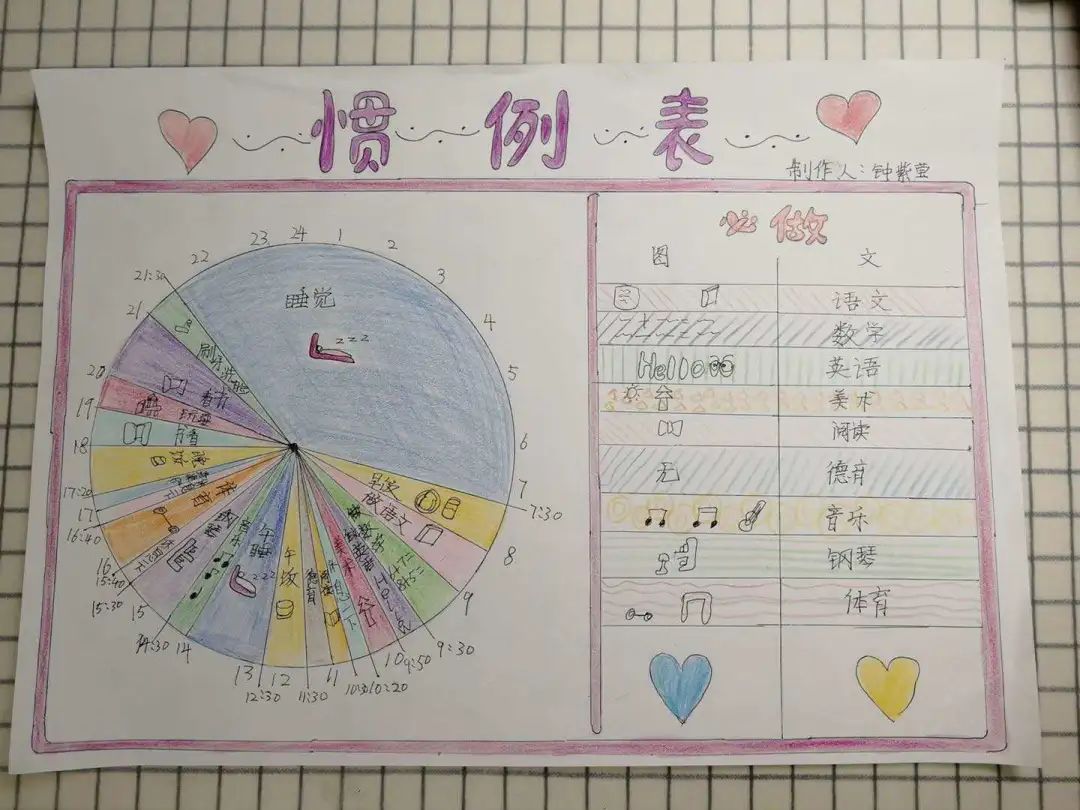 惯例表制作图片