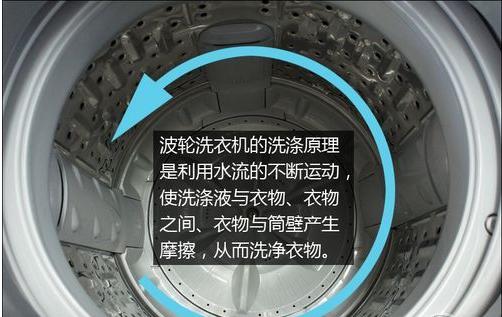 波輪和滾筒洗衣機哪個洗衣服更乾淨實驗對比後才沒選錯