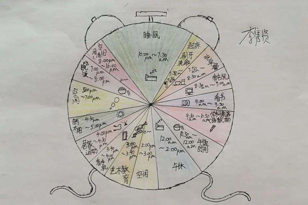 同學們還記得居家學習的第一週,我們約定製作的日常慣例表嗎?