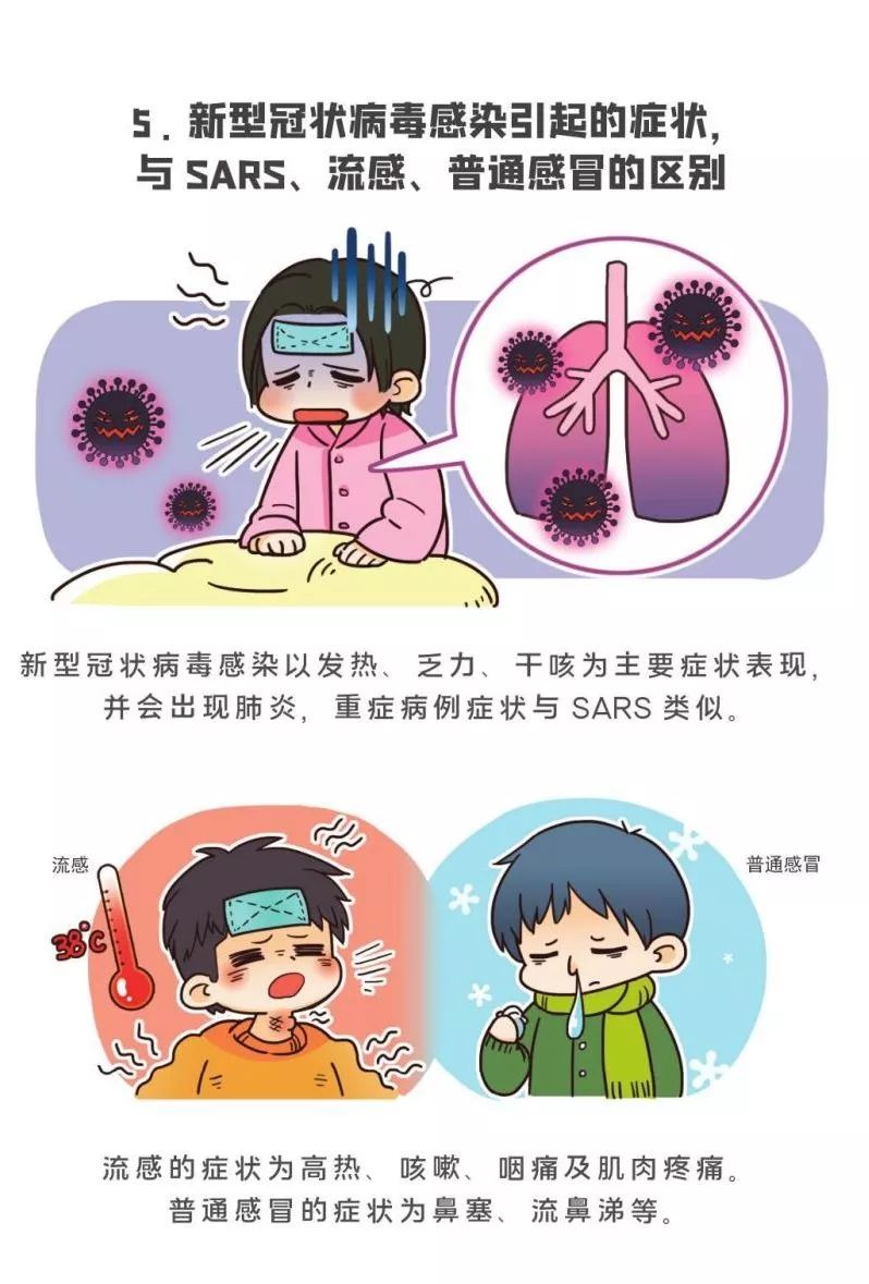 新书推荐1分钟漫画预防新型冠状病毒有趣有用的健康科普知识
