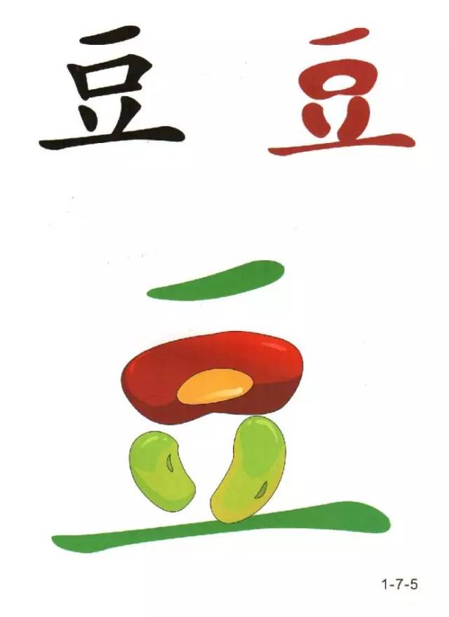 96张识字图,教低年级孩子快速识字(象形,会意字)_汉字