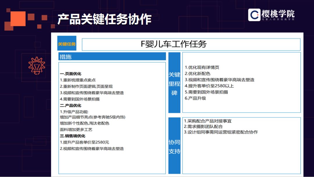 母婴品牌可以复制完美日记的打法吗资深电商操盘手亲述流量红利消失下