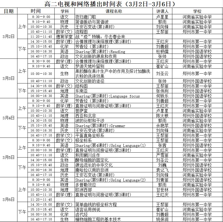 高中課程詳細播出時間表