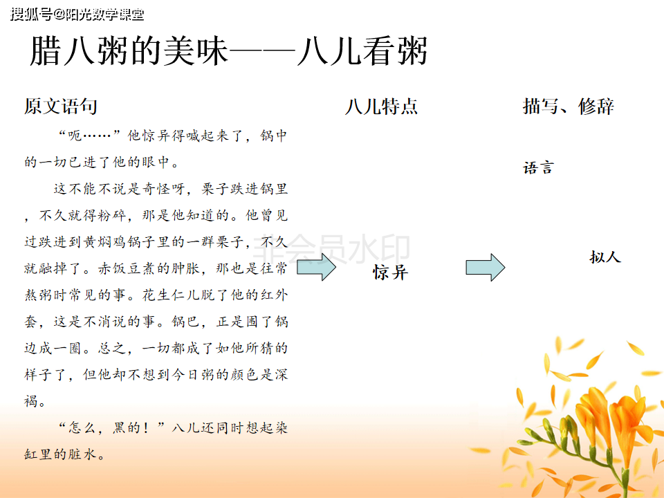 六年級語文下冊課件2臘八粥人教部編版共30張ppt