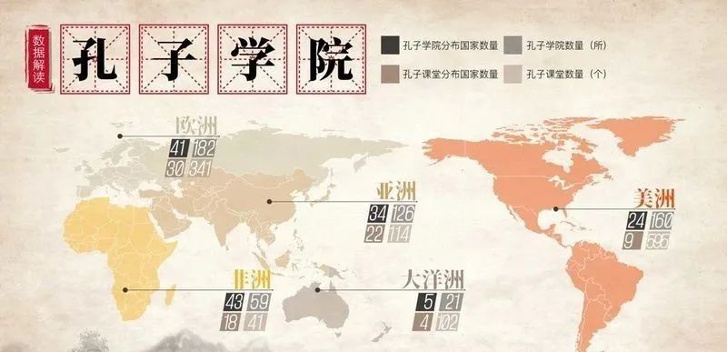 2019孔子学院分布图图片