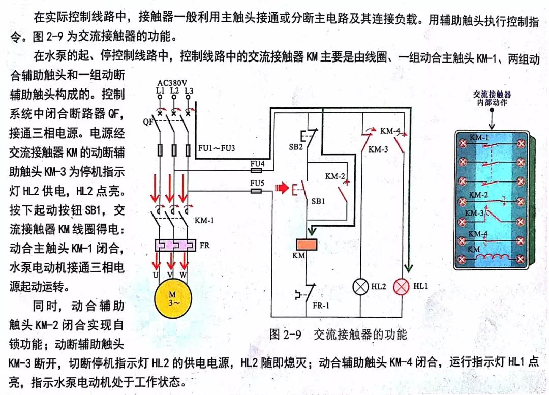 電路中交流接觸器km的工作原理