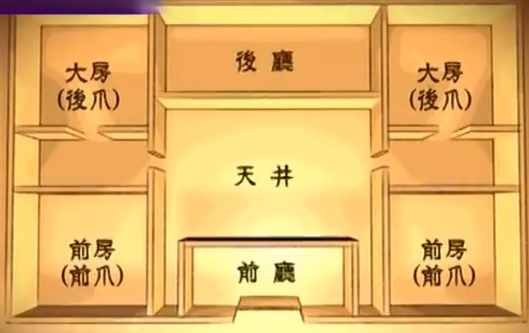 通常中间不开门,而是两边开门,两边的门又称为"龙虎门",也既有开正门