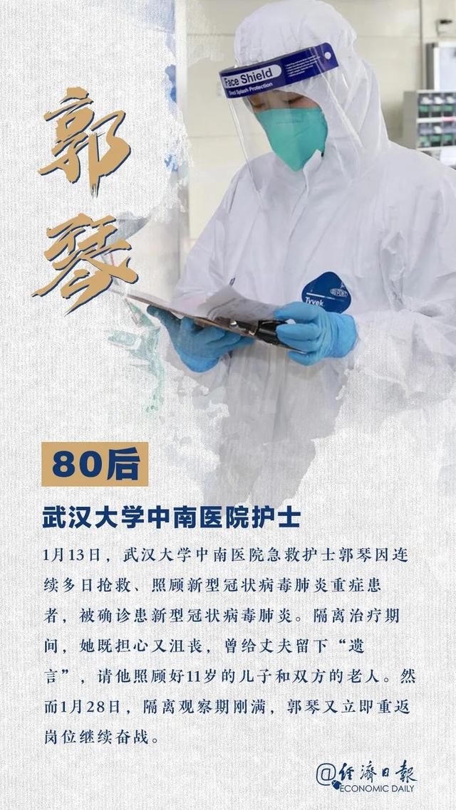 从30后到00后致敬所有抗疫一线的医务工作者