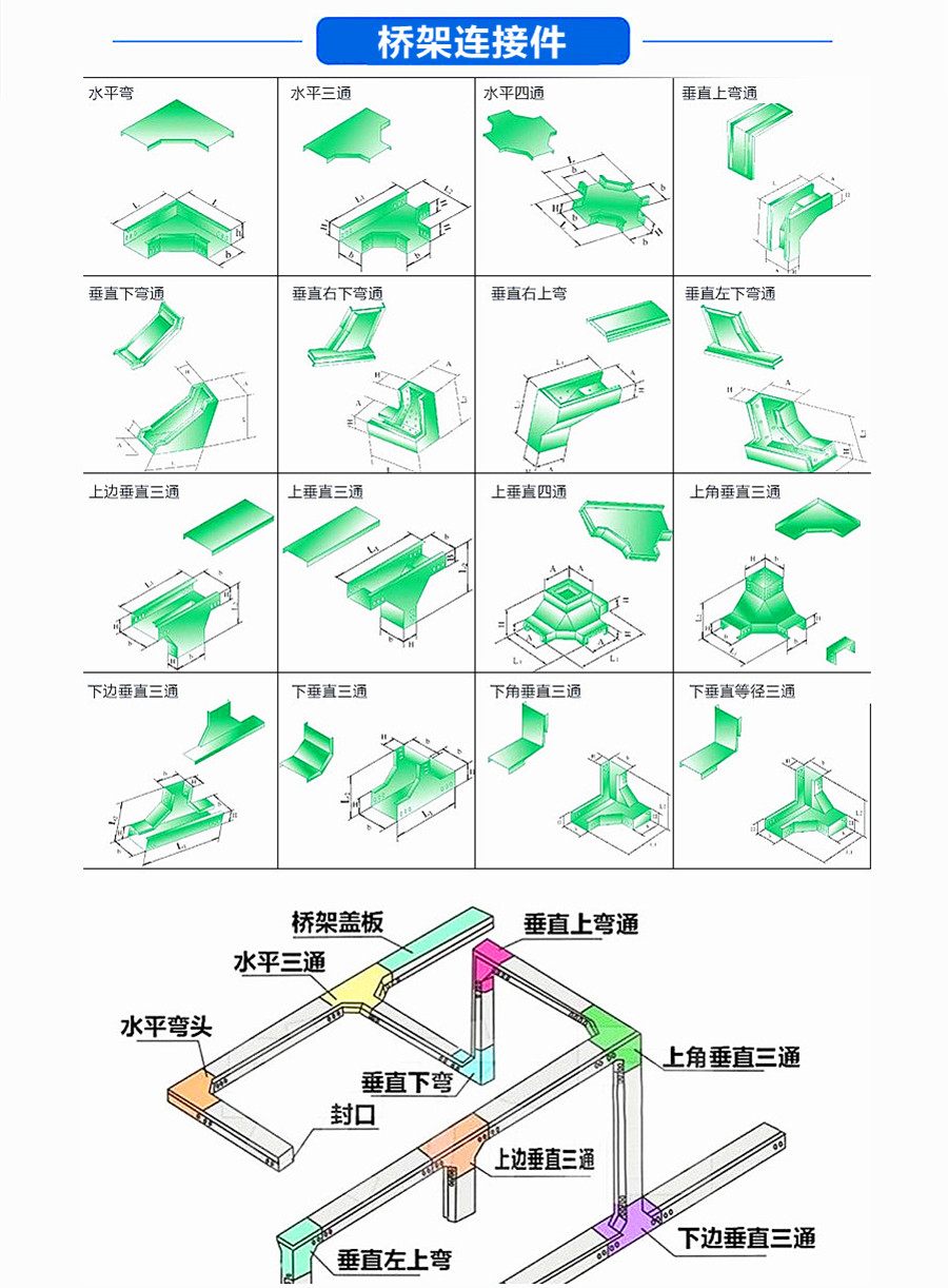 桥架配件图例图片