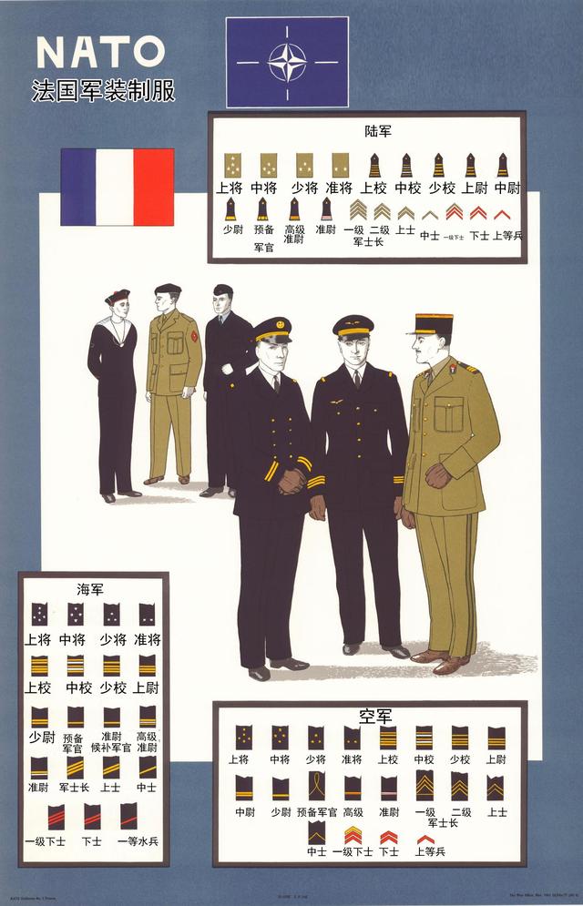 原创奇葩的法国军衔涌现了342位7星元帅现在的上将也要用5颗星